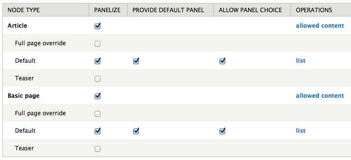 panelizer settings